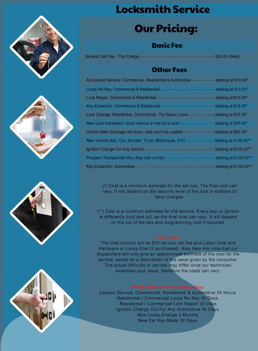 Safe Key Shop Chicago, IL 312-288-7596